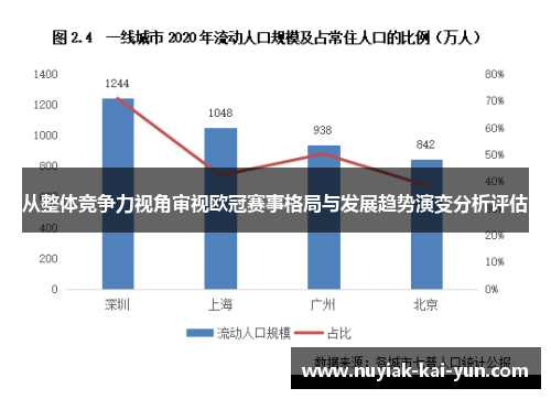 从整体竞争力视角审视欧冠赛事格局与发展趋势演变分析评估