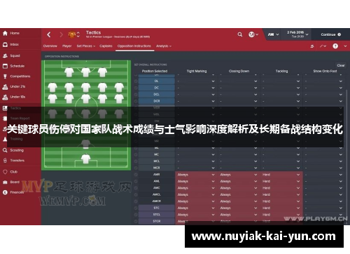 关键球员伤停对国家队战术成绩与士气影响深度解析及长期备战结构变化