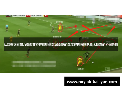 从数据到影响力穆西亚拉在德甲进攻端贡献的深度解析与球队战术体系的协同价值